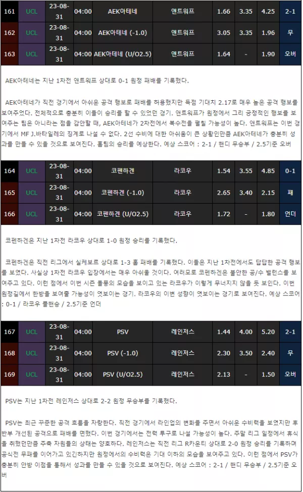 스포츠중계 - 중계사이트 - 빠른티비 - UEFA - 챔피언스리그
