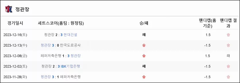 스포츠중계 빠른티비