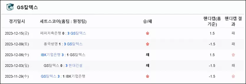 스포츠중계 빠른티비