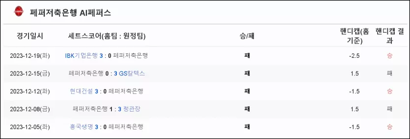 스포츠중계 빠른티비