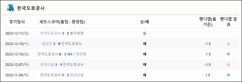 스포츠중계 빠른티비