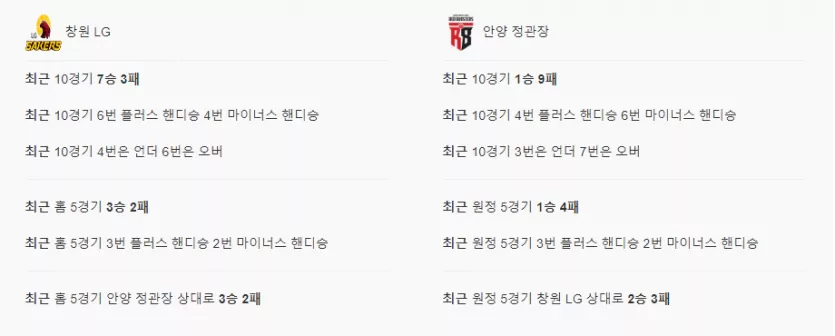 스포츠중계 빠른티비