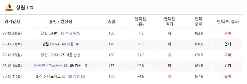 스포츠중계 빠른티비