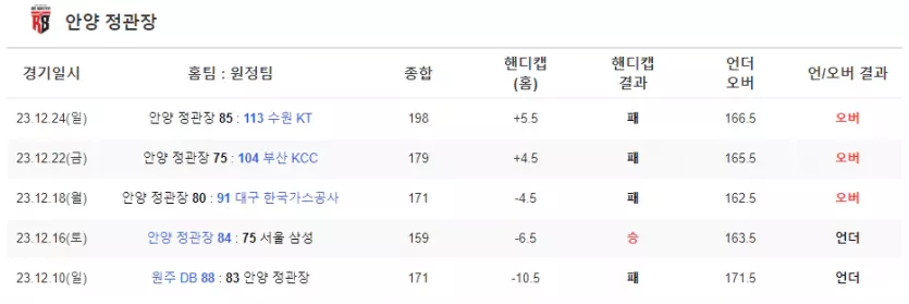 스포츠중계 빠른티비