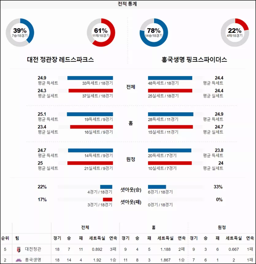 스포츠중계 빠른티비