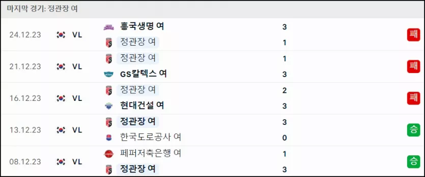 스포츠중계 빠른티비