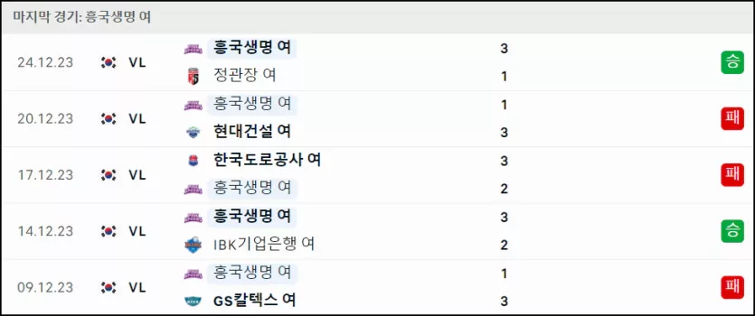 스포츠중계 빠른티비