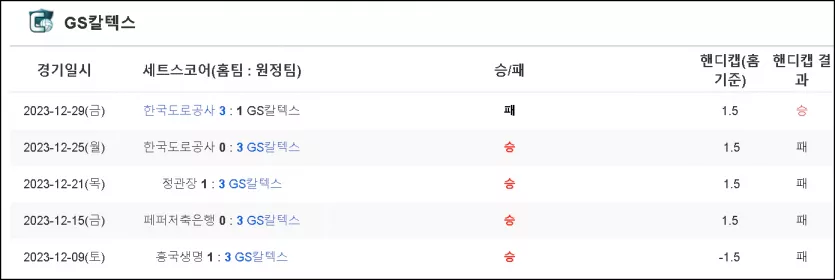 스포츠중계 빠른티비