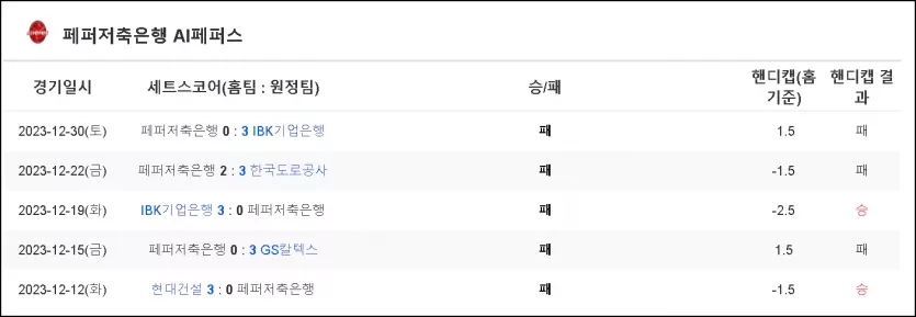 스포츠중계 빠른티비