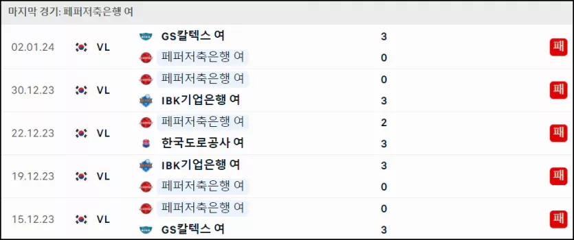 스포츠중계 빠른티비