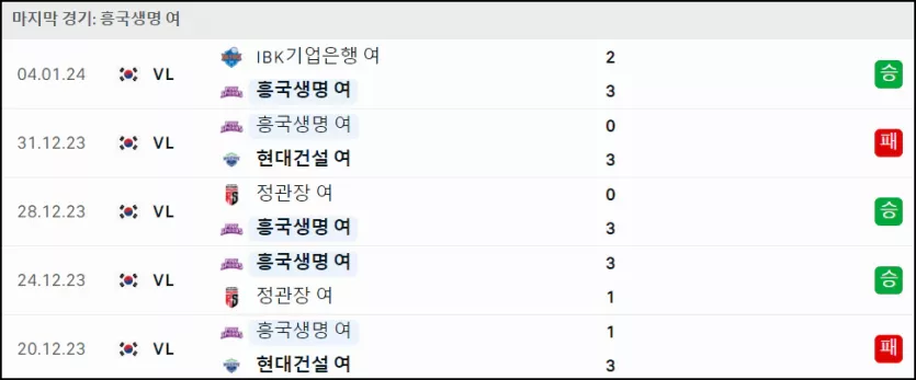 스포츠중계 빠른티비