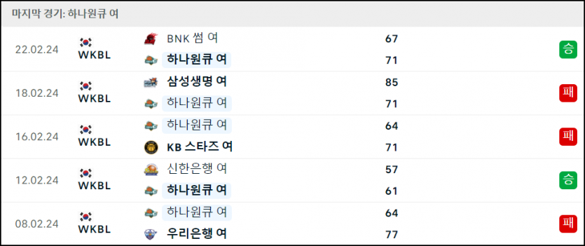 스포츠중계 빠른티비