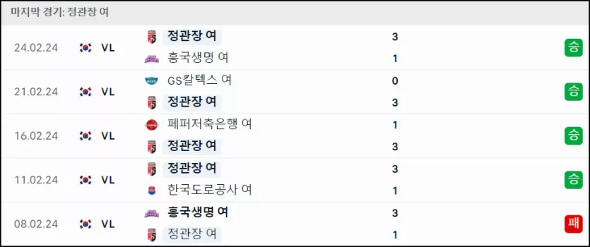 스포츠중계 빠른티비