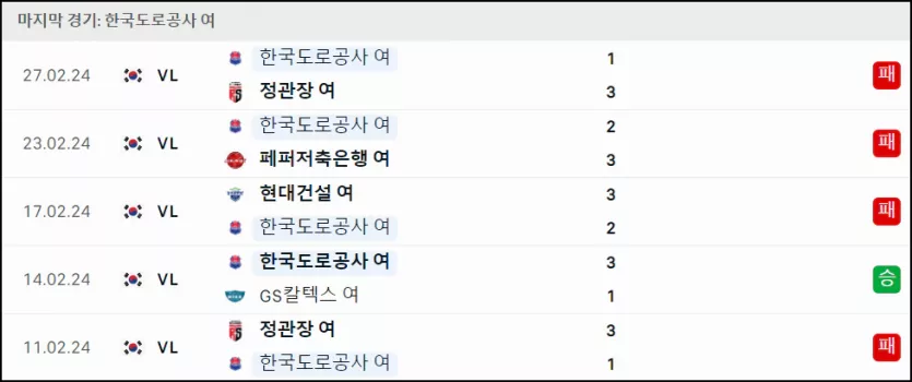 스포츠중계 빠른티비