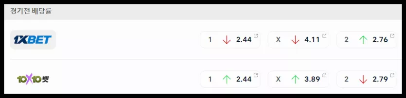 스포츠중계 빠른티비 본머스 맨유