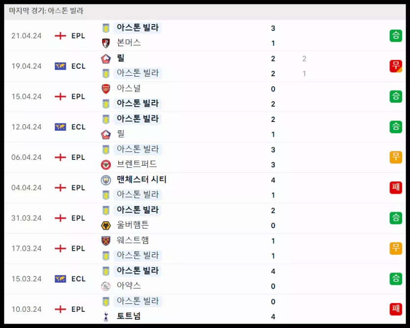 스포츠중계 빠른티비 아스톤빌라