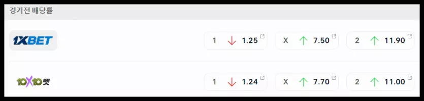 스포츠중계 빠른티비 지로나 그라나다