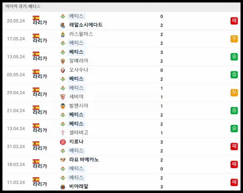 스포츠중계 빠른티비 베티스