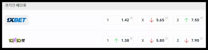 스포츠중계 빠른티비 레알마드리드 베티스