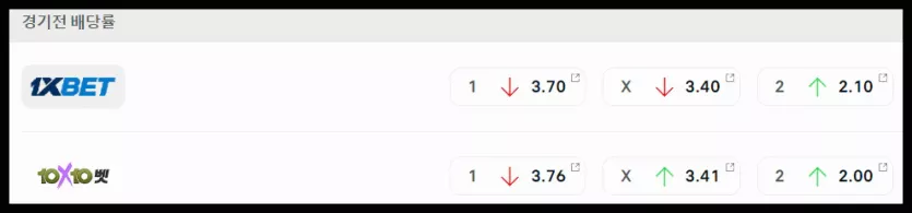 스포츠중계 빠른티비 일본 스페인