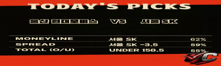 KBL 울산 현대모비스 서울 SK 국내농구 분석픽