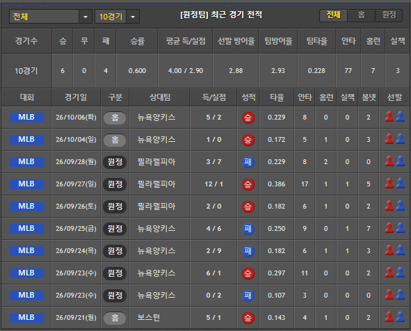 스포츠중계 빠른티비 탬파베이